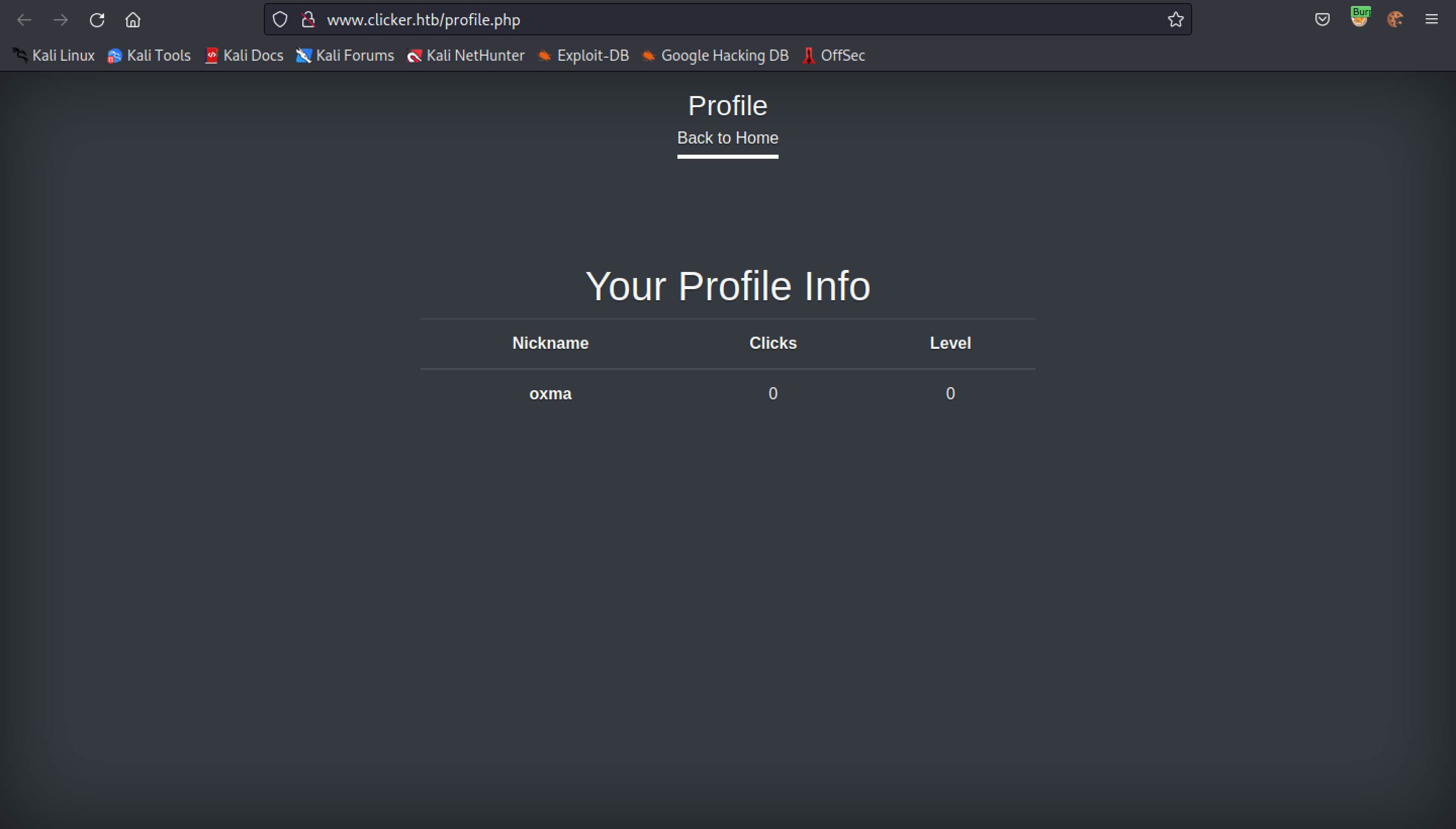 Profile page of the user.