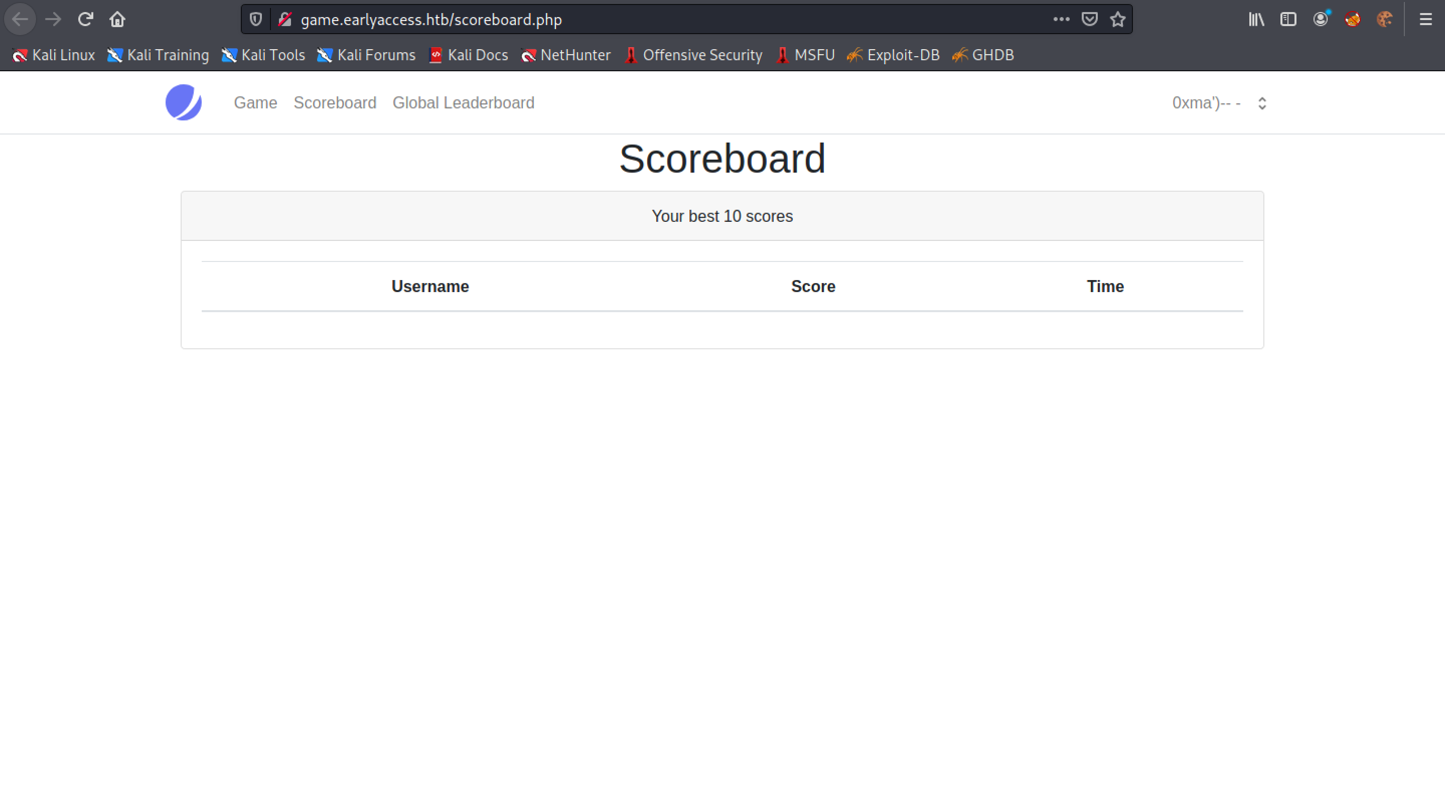 Scoreboard page displays no output.